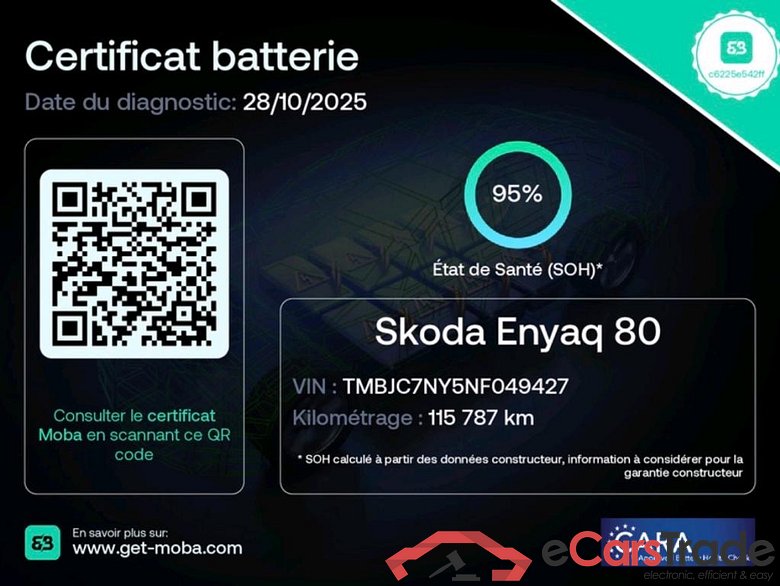 Enyaq iV 80 Loft 82kWh BVA #2