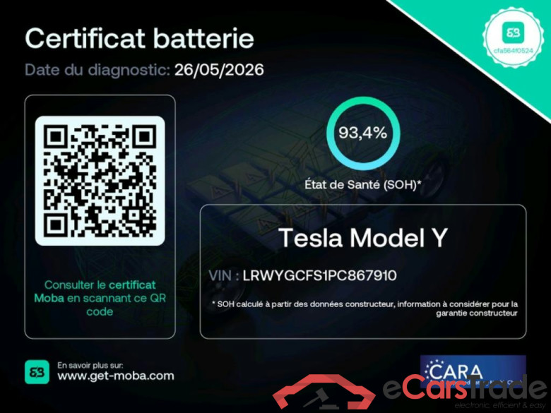 TESLA Model Y / 2021 / 5P / SUV RWD #2